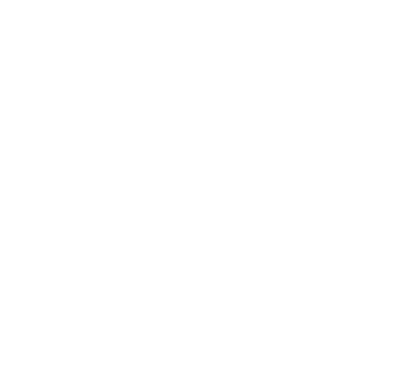 BrandsMarketingLab